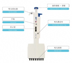 多通道移液器